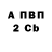 A-PVP СК Marietta Stepanova